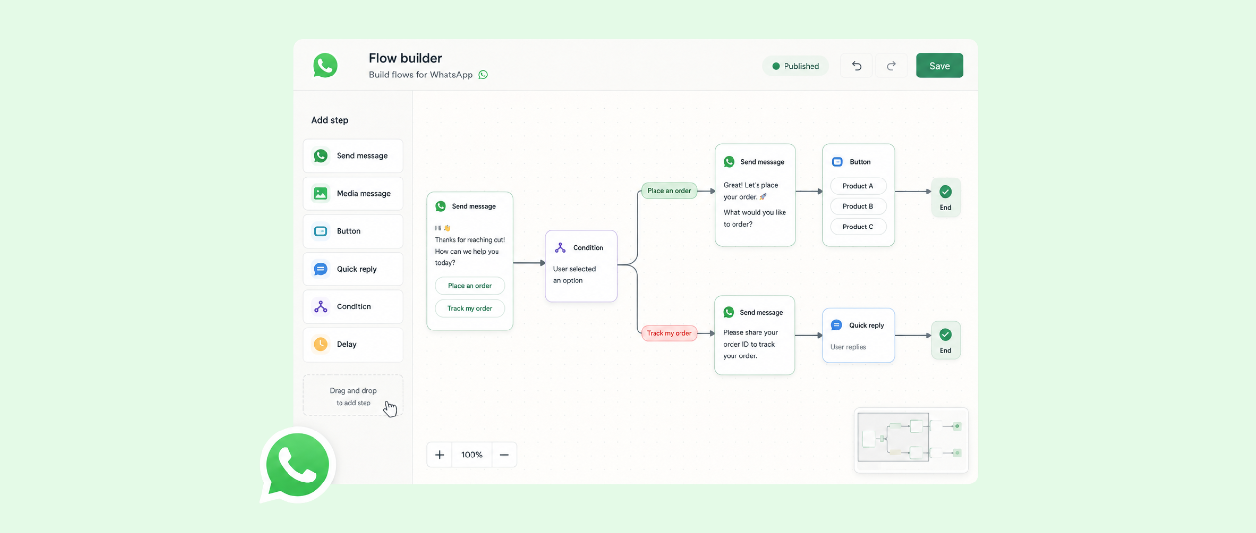 Flow builder in Whatsapp marketing