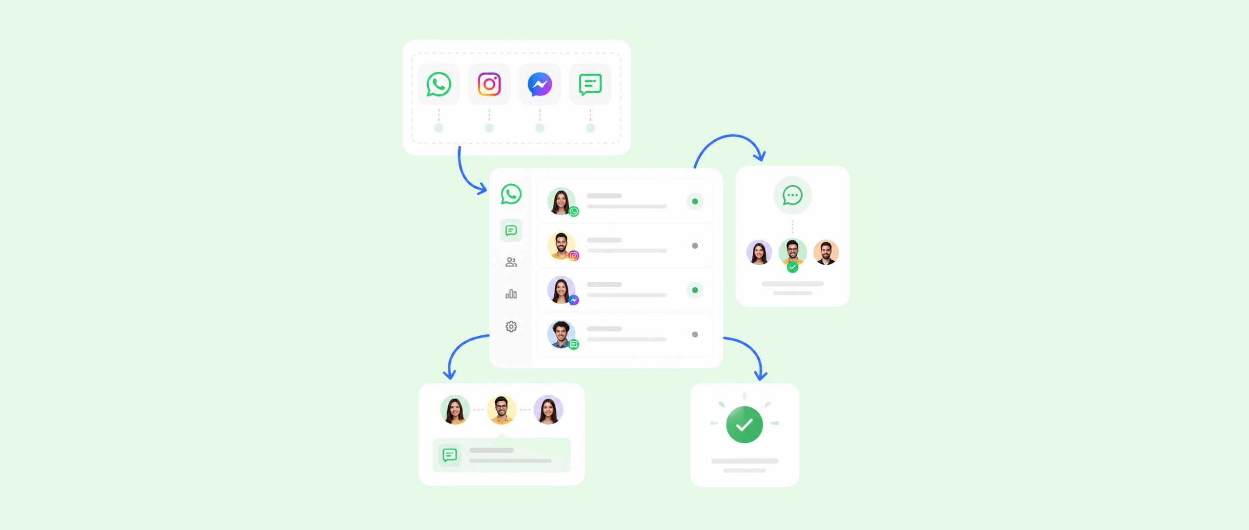Team inbox to check messages.